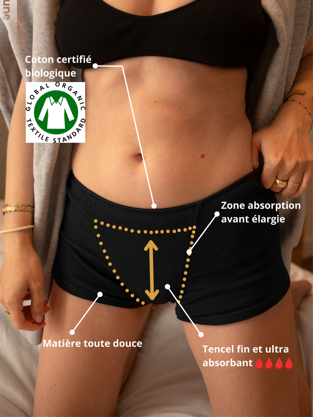 boxer menstruel porté avec schéma technique de l&