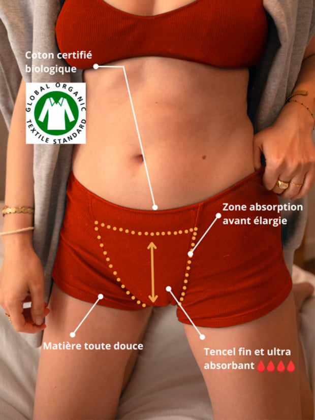 boxer menstruel terracotta flux abondants